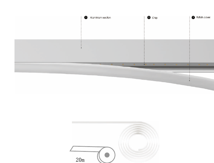 إضاءة مكتبية خطي نيون مرن مرن — سلسلة LO702-N (24W/30W/40W/52W per metre)